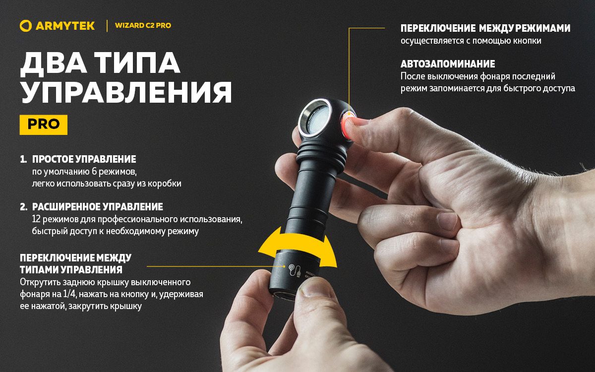 Мультифонарь светодиодный Armytek Wizard C2 Pro Magnet USB F08701C, 2500 люмен, белый свет - фото